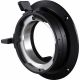 Lens Mount Adapter Canon PM-V1 PL Mount Kit for EOS C300 Mark III, C500 Mark II (3936C001)