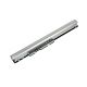 Battery HP Pavilion 15-G 15-N 15-D 15-H 15-A 15-S 14-A 14-D 14-G 14-N 14-W 14-Y 240 246 250 255 256 340 345 350 355 355 G1 G2 G3 G4 CQ14 CQ15 OA03 OA04 HSTNN-UB5M / UB5N / Y5BV / YB5M / LB5Y / LB5S / PB5Y / LA04 14.8V 2700mAh Silver Original Battery HP Pavilion 15-G 15-N 15-D 15-H 15-A 15-S 14-A 14-D 14-G 14-N 14-W 14-Y 240 246 250 255 256 340 345 350 355 355 G1 G2 G3 G4 CQ14 CQ15 OA03 OA04 HSTNN-UB5M / UB5N / Y5BV / YB5M / LB5Y / LB5S / PB5Y / LA04 14.8V 2700mAh Silver Original